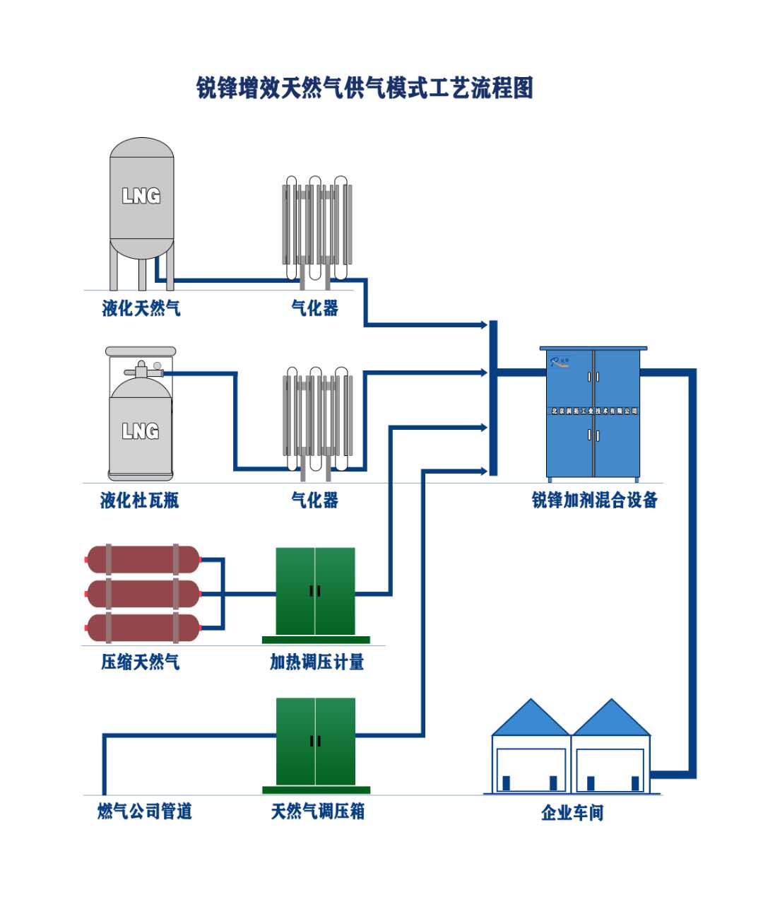坐在男人嘴上让他添在线视频