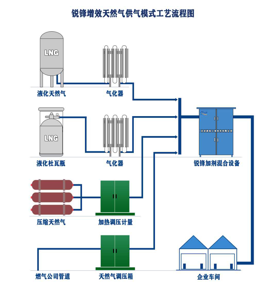 坐在男人嘴上让他添在线视频