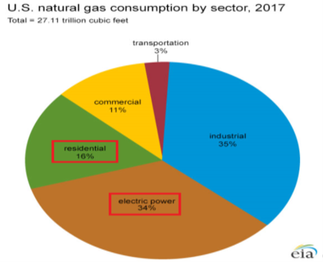 坐在男人嘴上让他添在线视频