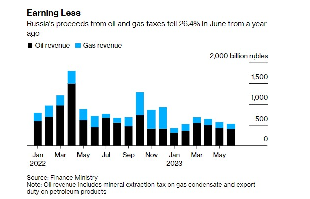 坐在男人嘴上让他添在线视频