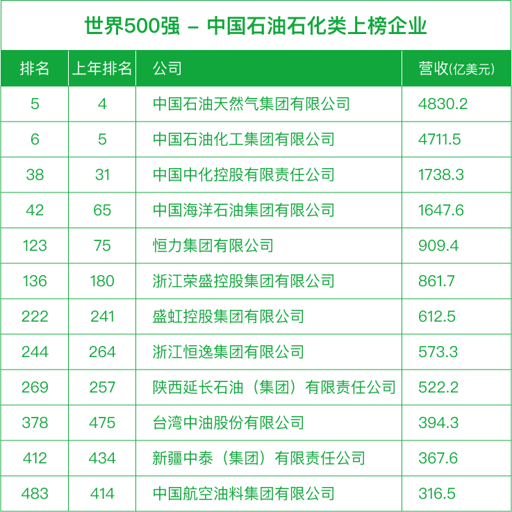 坐在男人嘴上让他添在线视频