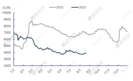 坐在男人嘴上让他添在线视频