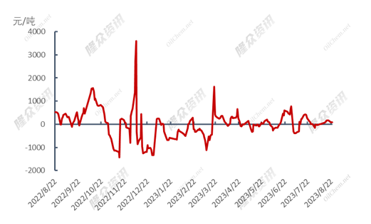 坐在男人嘴上让他添在线视频
