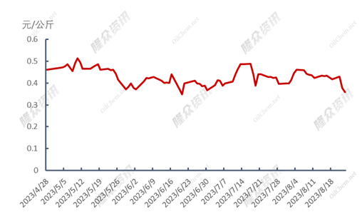 坐在男人嘴上让他添在线视频