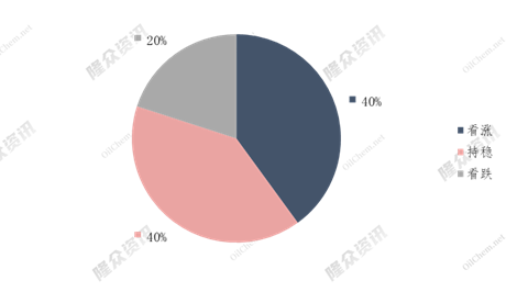 坐在男人嘴上让他添在线视频