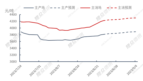坐在男人嘴上让他添在线视频