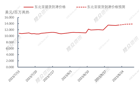 坐在男人嘴上让他添在线视频