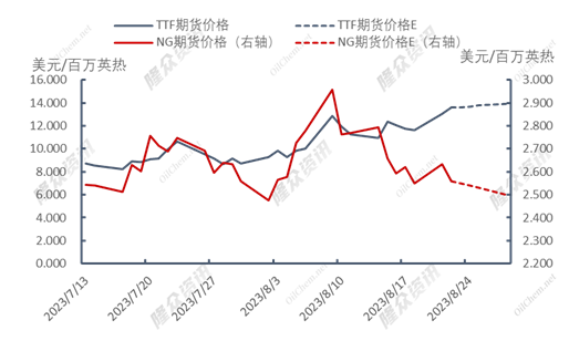 坐在男人嘴上让他添在线视频