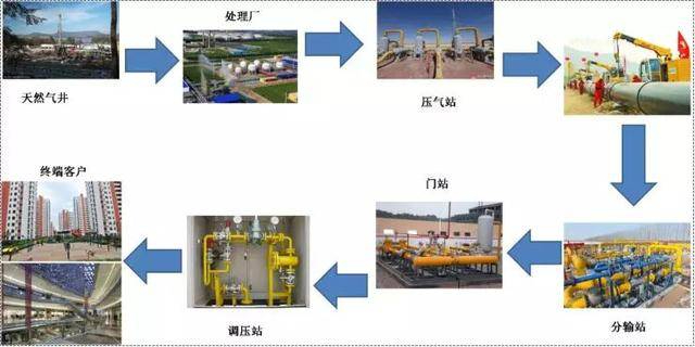 坐在男人嘴上让他添在线视频