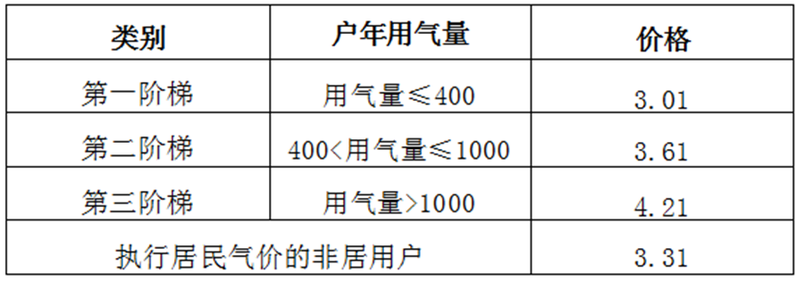 坐在男人嘴上让他添在线视频