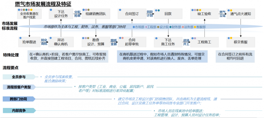 坐在男人嘴上让他添在线视频