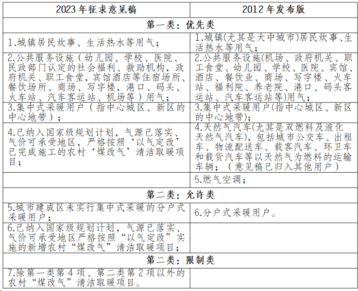 坐在男人嘴上让他添在线视频