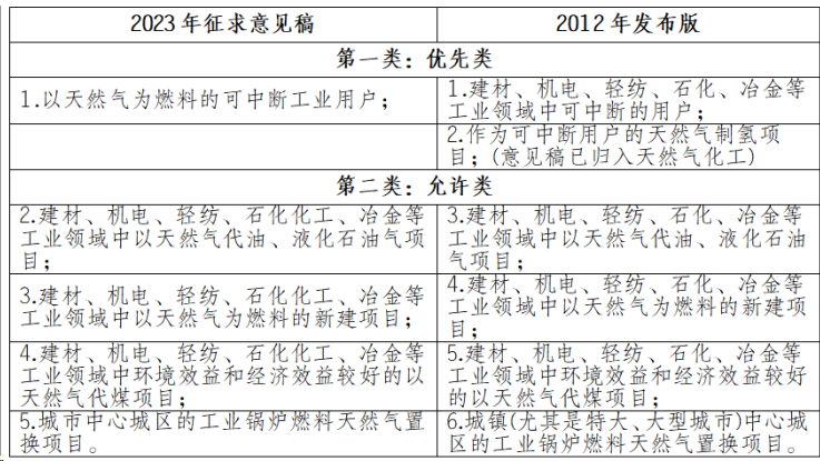 坐在男人嘴上让他添在线视频