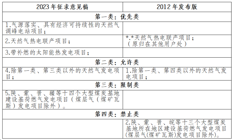 坐在男人嘴上让他添在线视频