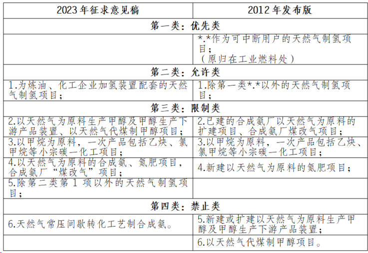 坐在男人嘴上让他添在线视频