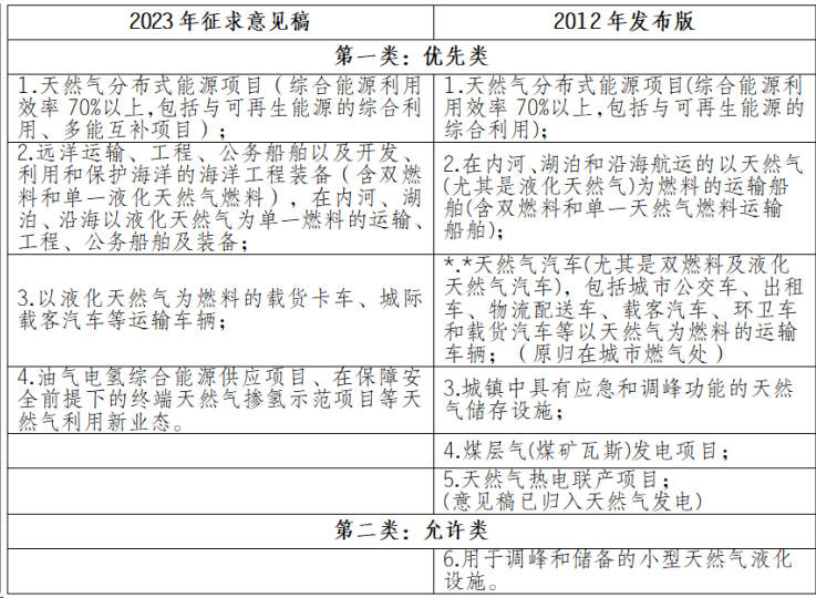 坐在男人嘴上让他添在线视频