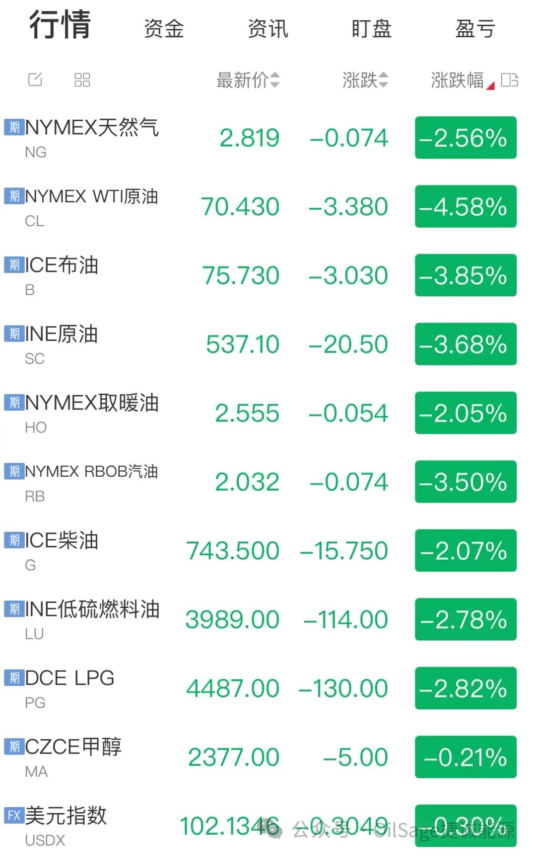 坐在男人嘴上让他添在线视频